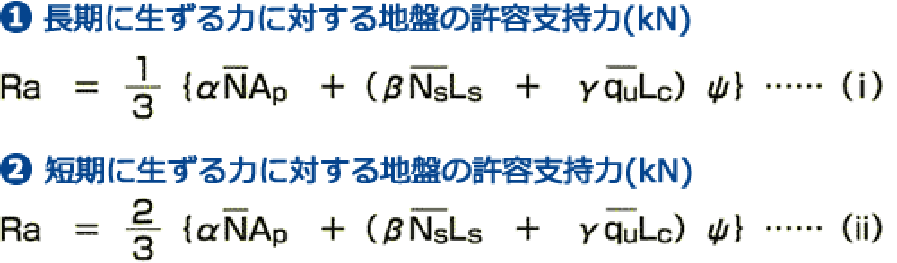 地盤の許容支持力計算式