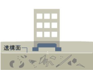 遺跡対策