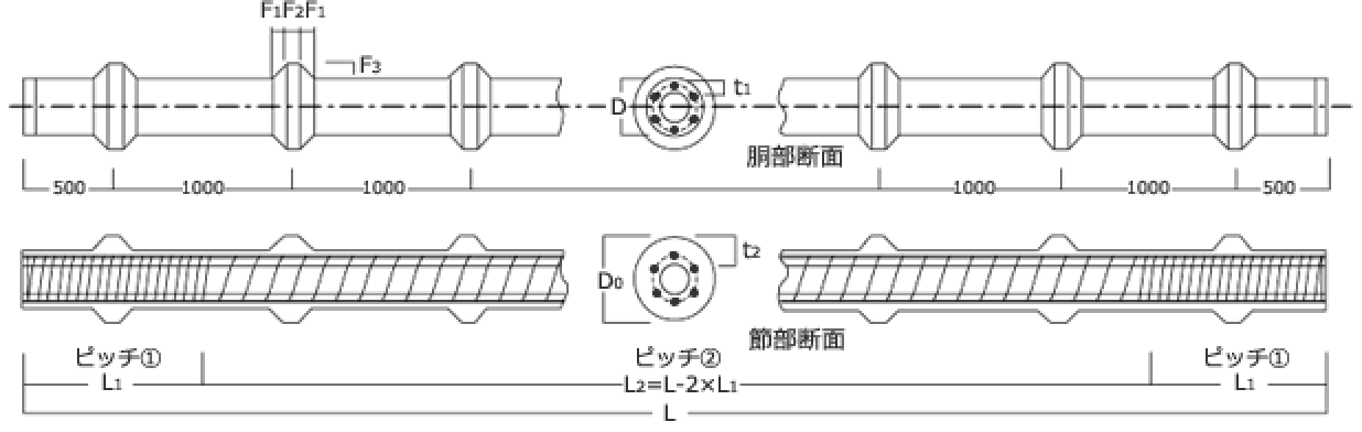 杭仕様図1