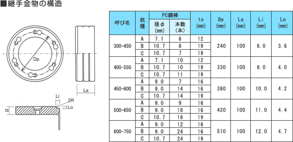 杭仕様図4